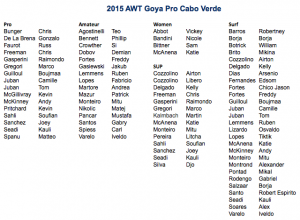 Entry list Goya Cabo Verde Pro 2015