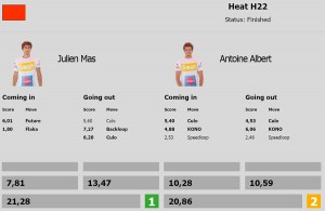 Live Scoring heat results from a Tow-in heta between Julien Mas and Antoine Albert
